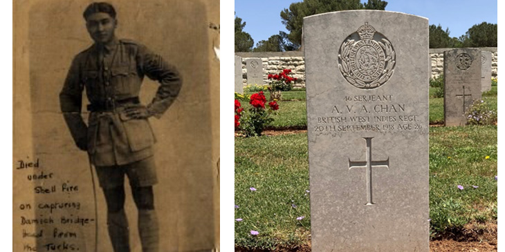 Empire, the Chinese Diaspora, World War One and Me