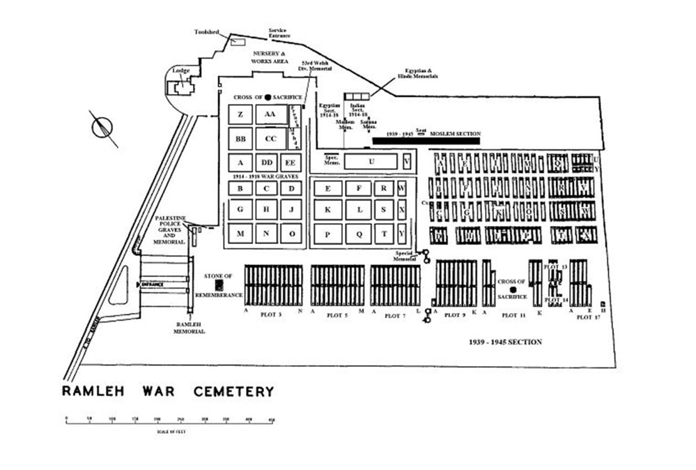 Ramleh War Cemetery cemetery plan