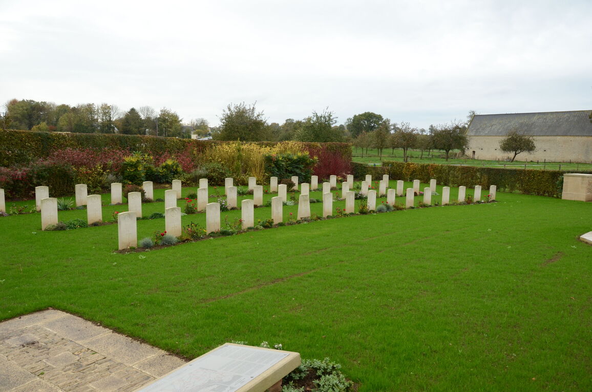 Jerusalem War Cemetery
