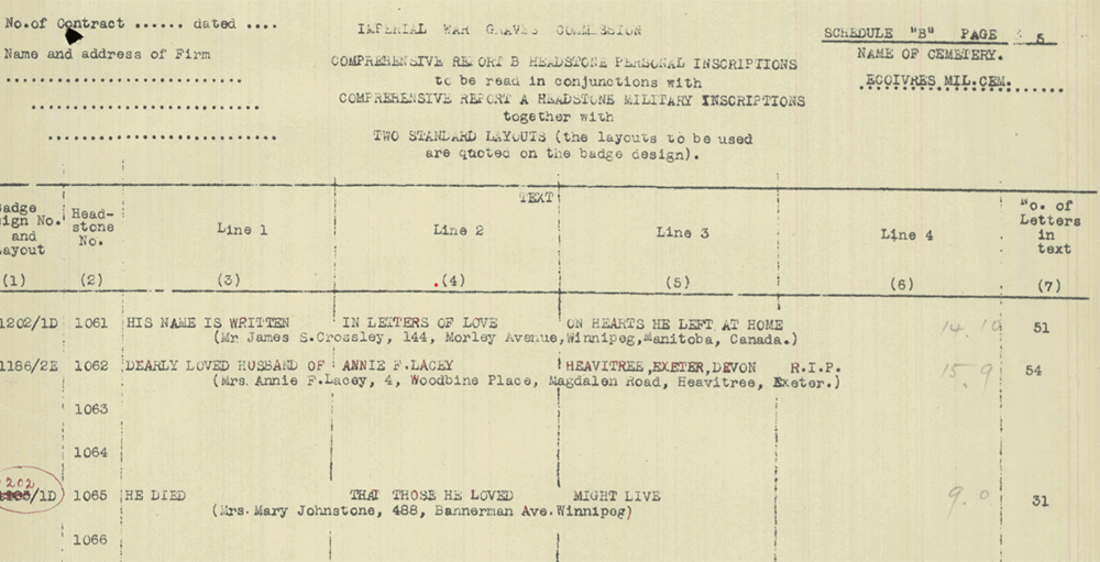 Headstone report including the listing for Corporal J Johnstone