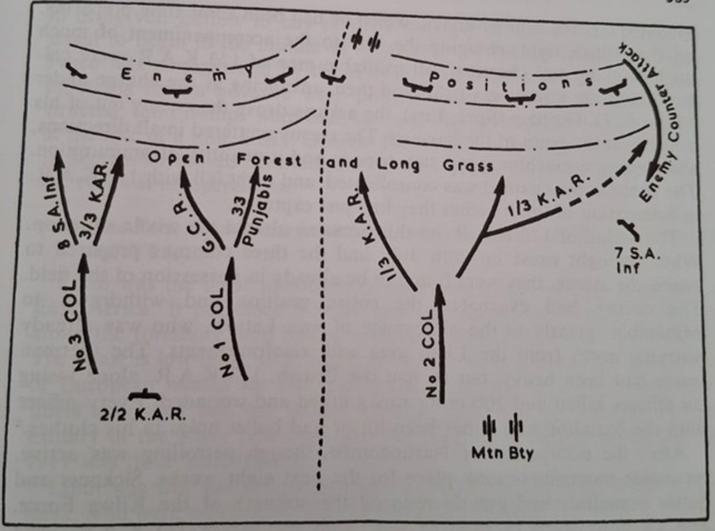 Map showing British attack routes at the Battle of Narungombe.