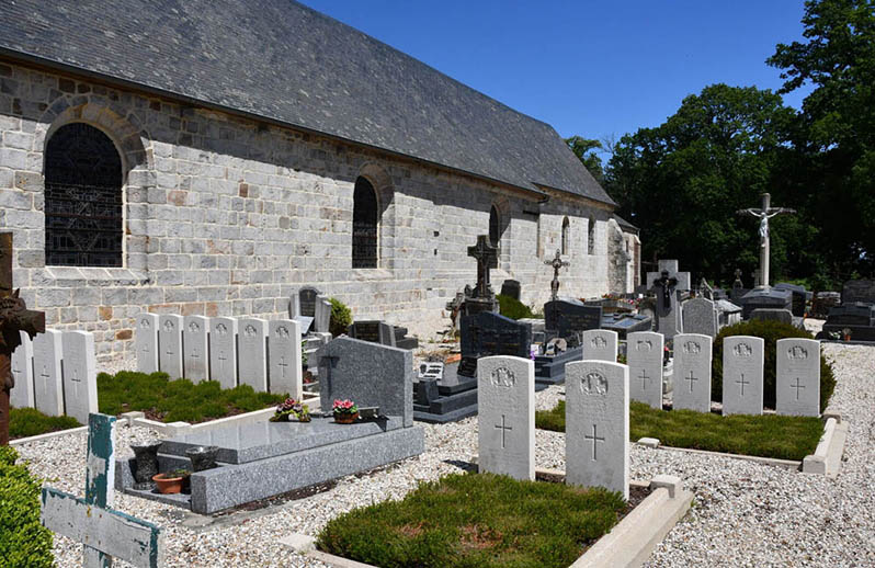 Civilian churchyard/cemeteries